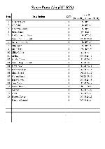 Service manual Cortland DV-R23 