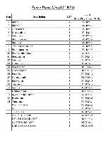 Service manual Cortland DV-R25 