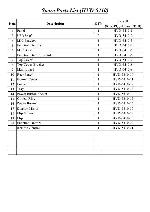 Service manual Cortland HVD-5410 