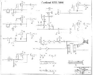 Сервисная инструкция Cortland STH-3000  ― Manual-Shop.ru