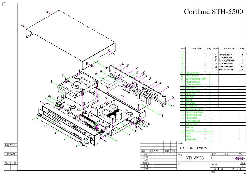 Скачать Схему Cortland Sth 7000 — Только У Нас
