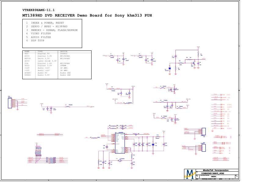    Cortland Sth-5500 -  4