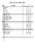 Service manual Cortland STH-7000 