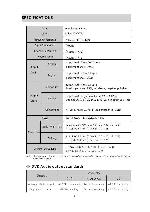 Сервисная инструкция Daewoo DG-K21, DG-K22, DG-K23, DG-K24, DG-K29