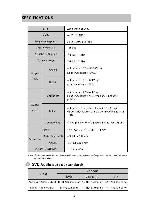 Service manual Daewoo DG-K23