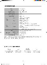 Service manual Daewoo DG-K511S, DG-K513S, DG-K516S