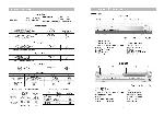 Service manual Daewoo DHC-X100N, DHC-X150N