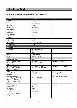 Service manual Daewoo DHD-4000D