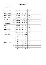 Service manual Daewoo DPC-8200PD