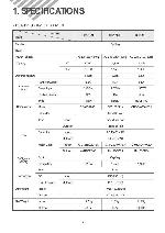 Service manual Daewoo DSA-151L, DSA-181L, DSA-181L