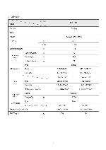 Service manual Daewoo DSB-070LH, DSB-091LH, DSB-121LH