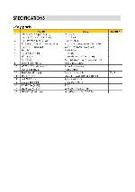 Service manual Daewoo DSL-15D1T, DSL-17W1T (SL-100P chassis)