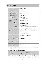 Service manual Daewoo DV-500, DV-500ES