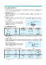 Сервисная инструкция Daewoo DVDVCP01 FLEXVISION