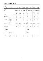 Service manual Daewoo DWA-100C, DWA-120C, DWB-090C, DWB-120C