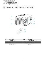 Service manual Daewoo DWA-180R