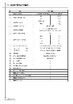 Service manual Daewoo DWF-174M