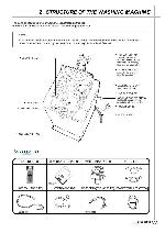 Сервисная инструкция Daewoo DWF-200M, DWF-201M, DWF-240M(V)