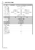 Service manual Daewoo DWF-750, DWF-752, DWF-800, DWF-802, DWF-753, DWF-755, DWF-803, DWF-805, DWF-756, DWF-758, DWF-806, DWF-808