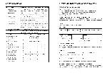 Сервисная инструкция Daewoo DWF-7588TE, DWF-8088TE/NE/ME, DWF-9288TE,NE,ME, DWF-1088TE