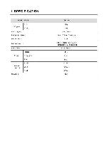 Service manual Daewoo FR-195