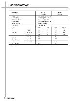 Service manual Daewoo FR-3501, FR-3801