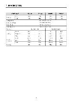 Service manual Daewoo FR-510, FR-540