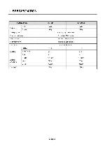 Service manual Daewoo FR-540N, FR-540NT