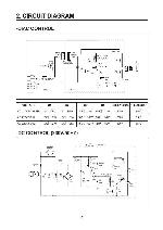 Service manual Daewoo RC-105