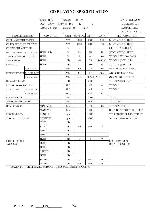 Service manual Daewoo SG-331