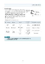 Service manual DAEWOO ST847