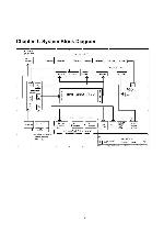 Service manual Datavideo PD-1