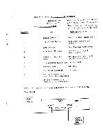 Сервисная инструкция DBX 3BX