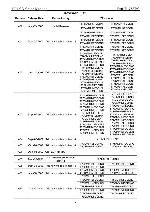 Service manual Dell E178FPC