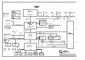 Схема DELL LATITUDE-D500M, D510, D505 (DM1 QUANTA) ― Manual-Shop.ru