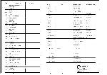 Schematic DELL LATITUDE-D610 (JM5B QUANTA)