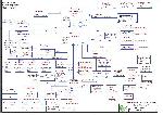 Schematic Dell LATITUDE-E6410 COMPAL NCL00 NCL10 LA-5471P