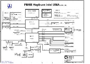 Схема Dell STUDIO-1435 1535 QUANTA FM6 UMA ― Manual-Shop.ru