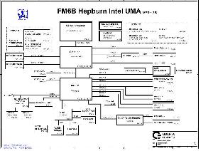 Schematic Dell STUDIO-1435 1535 QUANTA FM6 UMA ― Manual-Shop.ru