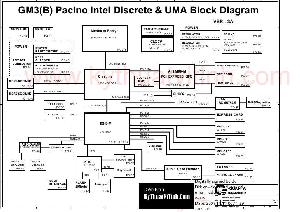 Schematic DELL STUDIO-1735 ― Manual-Shop.ru