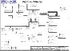 Схема Dell VOSTRO-1320 COMPAL LA-4232P KAL80