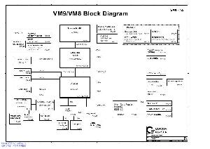 Схема Dell VOSTRO-A840 A860 A1088 QUANTA VM9 VM8 UMA ― Manual-Shop.ru