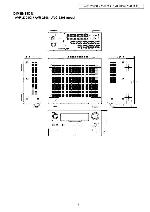 Service manual Denon AVC-2308