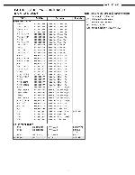 Service manual Denon AVR-1403