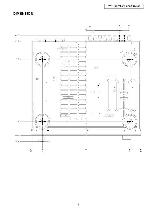 Service manual Denon AVR-1507, AVR-1707, AVR-487, AVR-587, AVR-687