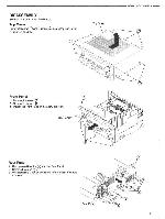 Service manual Denon AVR-1801/881