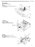 Сервисная инструкция Denon AVR-1801/881