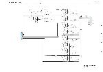 Service manual Denon AVR-1905, AVR-785, AVC-1590