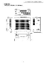 Service manual Denon AVR-2308CI/888