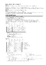 Service manual Denon AVR-3311, AVR-3311CI